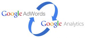 Google Analytiucs Google Adwords